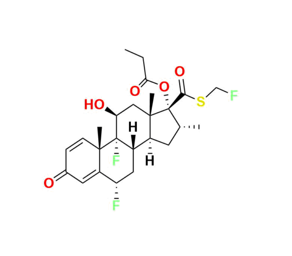 Fluticasone Propionate