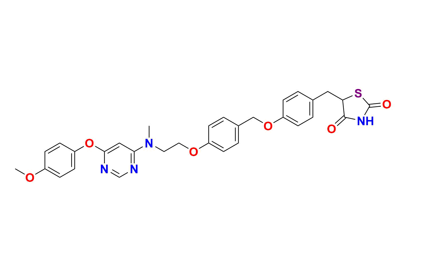 Lobeglitazone Sulfate