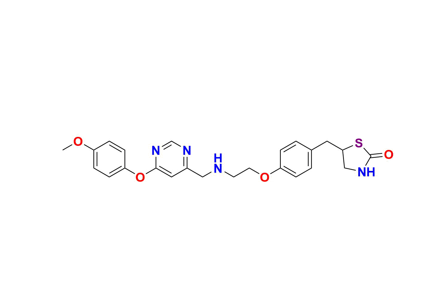 Lobeglitazone Sulfate