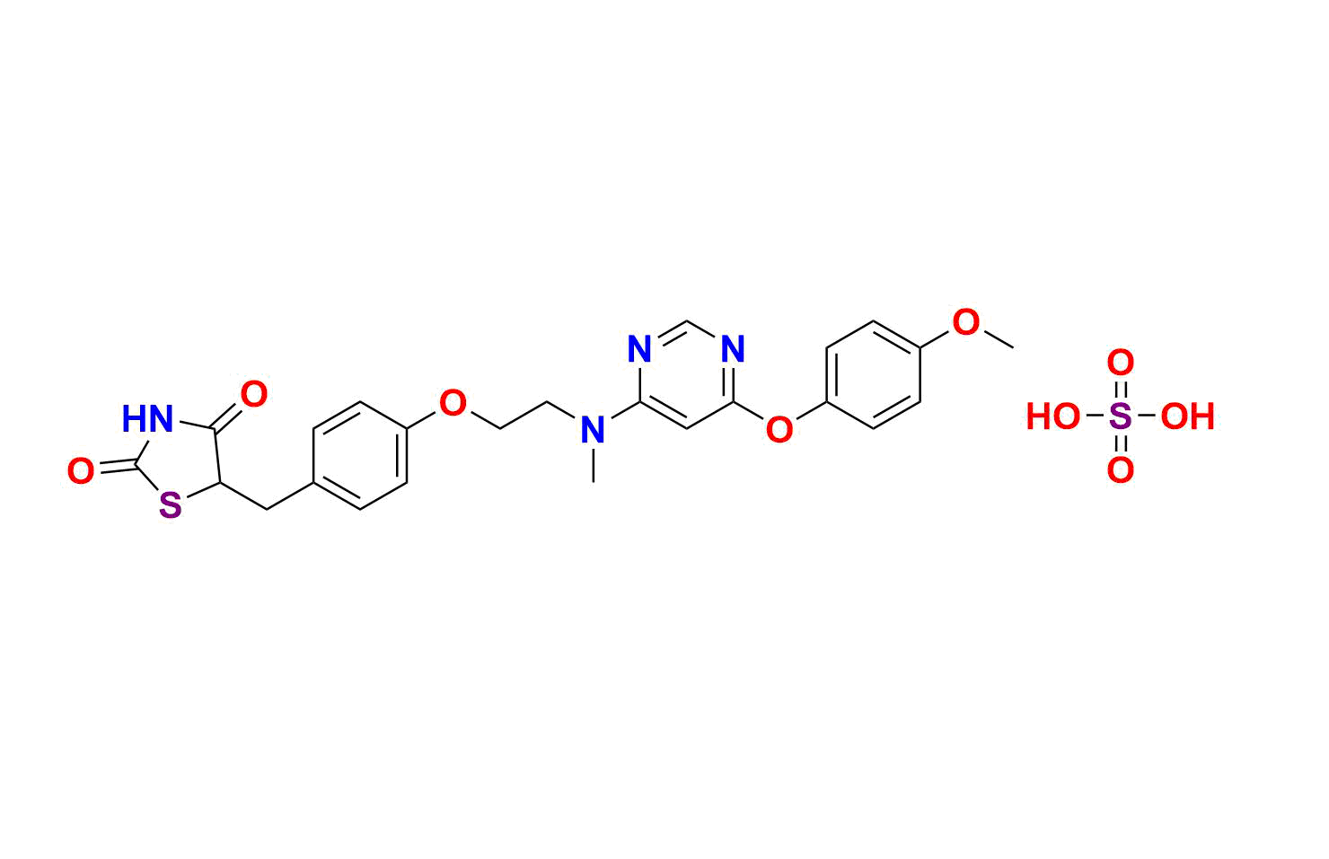 Lobeglitazone Sulfate