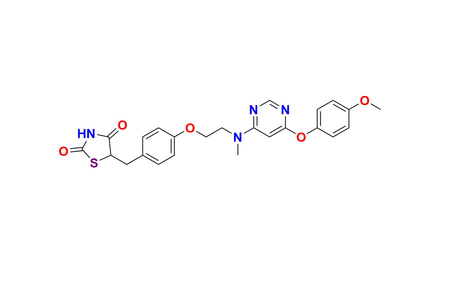 Lobeglitazone Sulfate