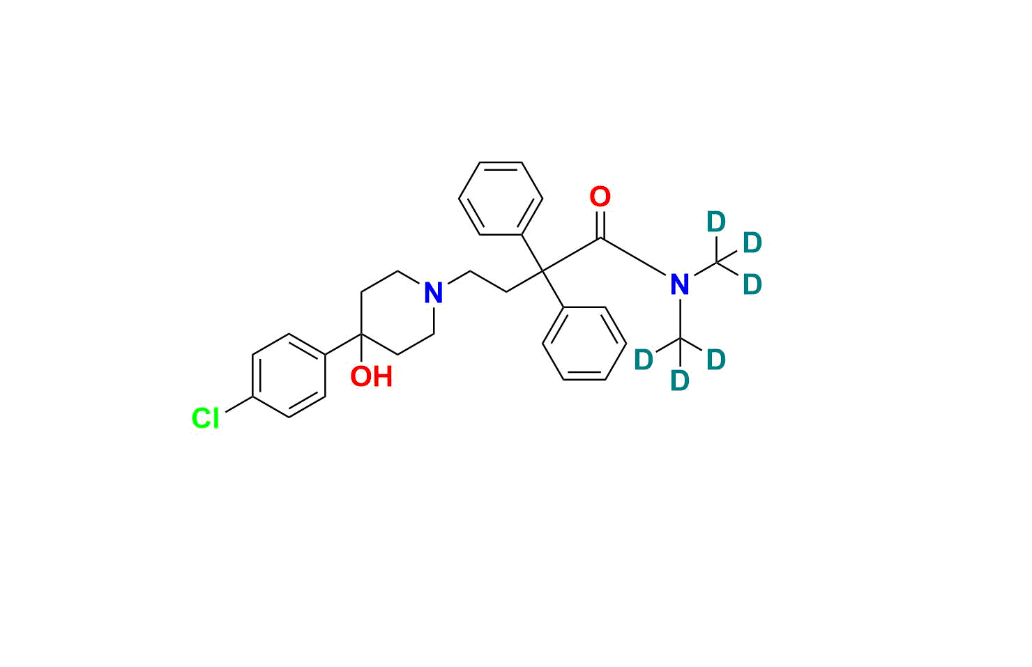 Loperamide EP Impurity E