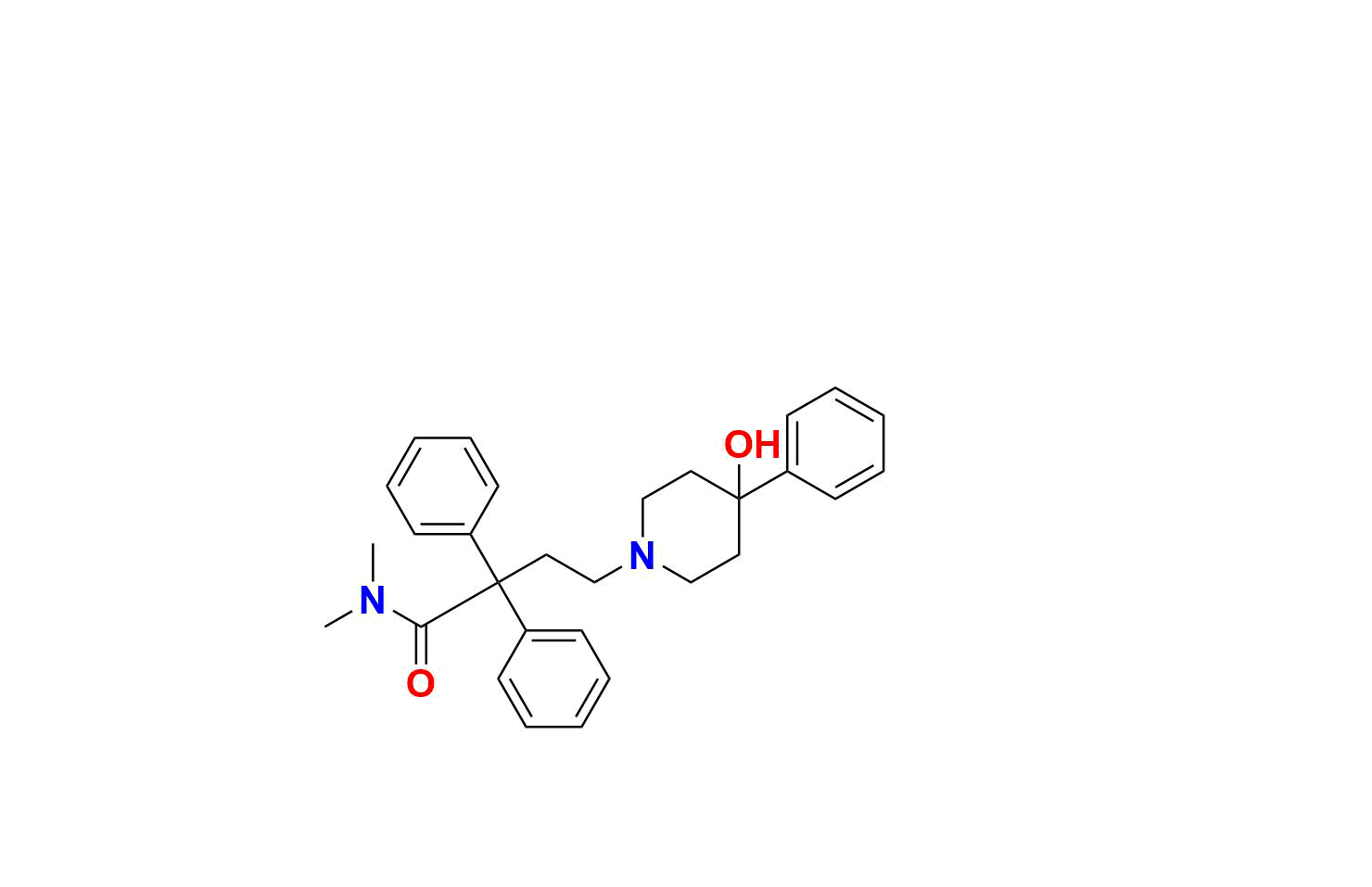 Loperamide EP Impurity E