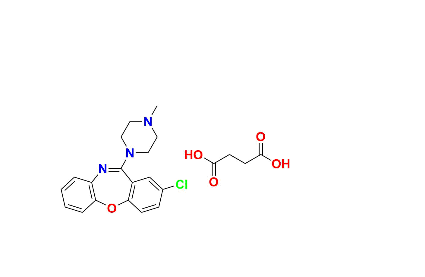 Loxapine USP Related Compound A