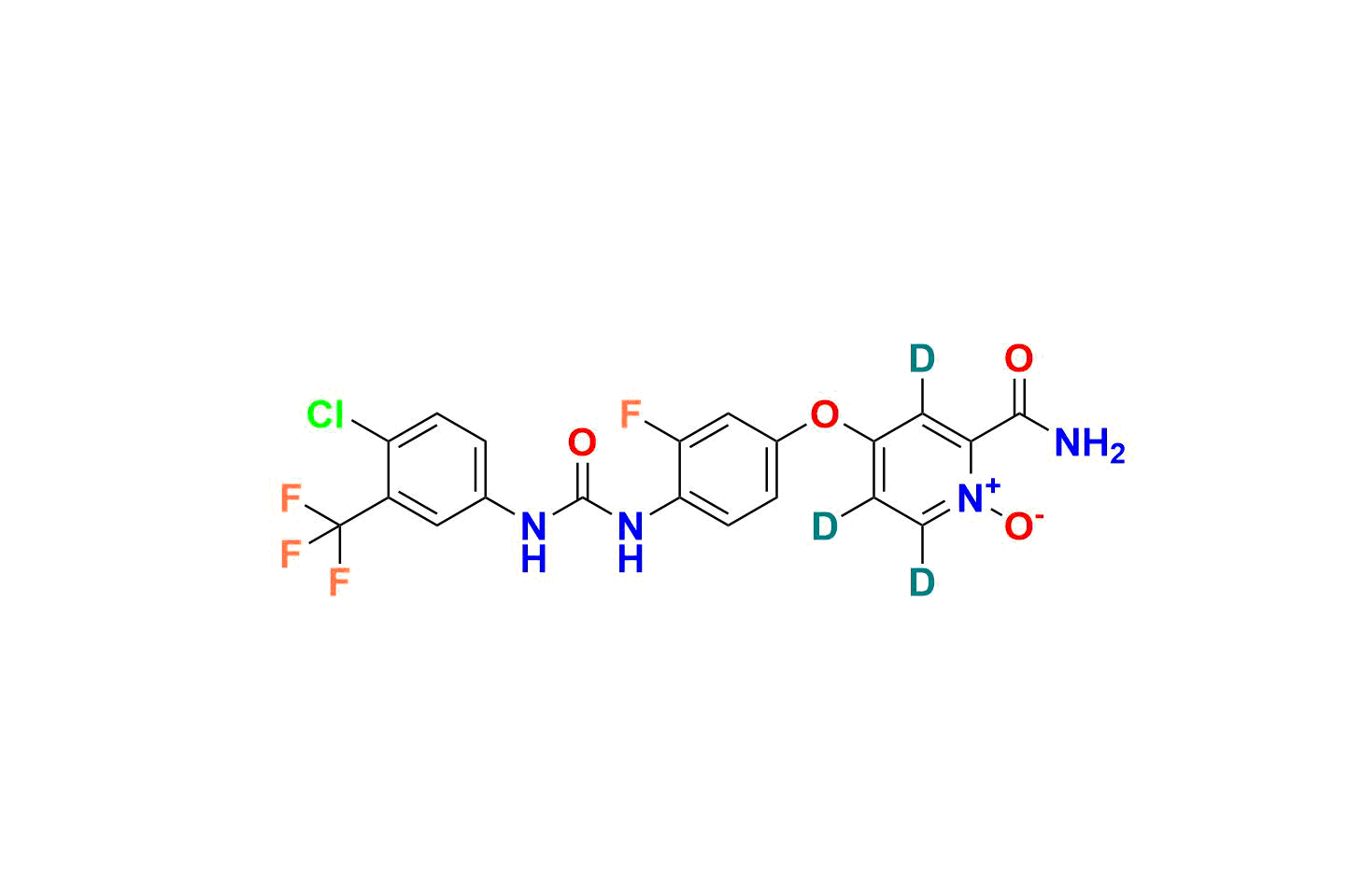 Regorafenib EP Impurity A