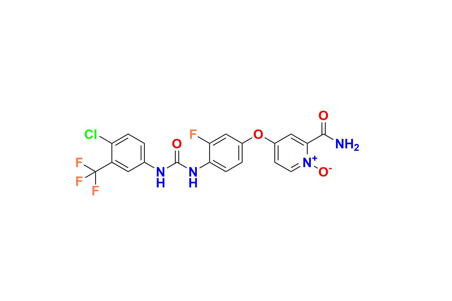 Regorafenib EP Impurity A