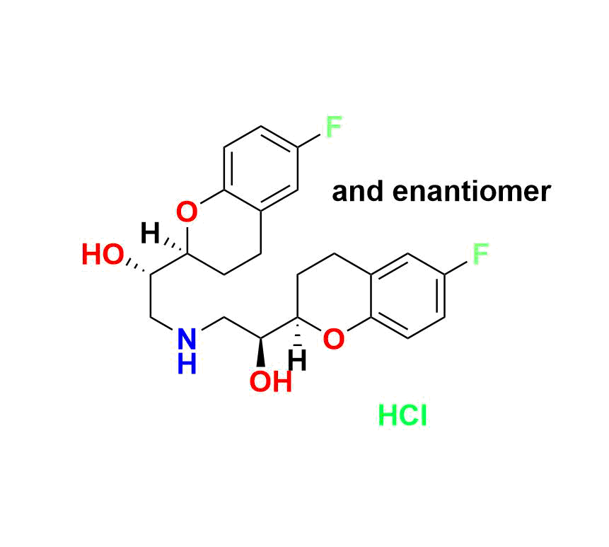 Nebivolol HCl Nebivolol HCl