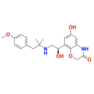Olodaterol Olodaterol