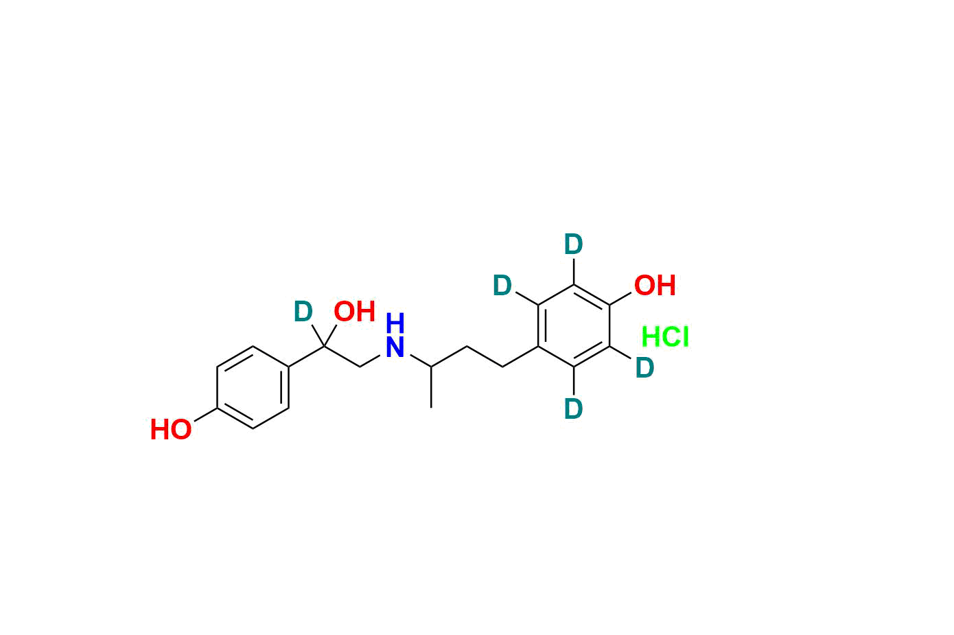 Ractopamine-d5 Hydrochloride
