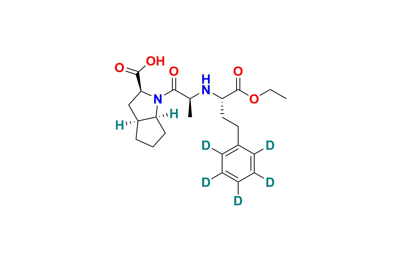 Ramipril D5