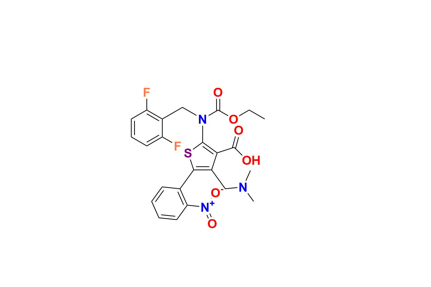 Relugolix Impurity 2