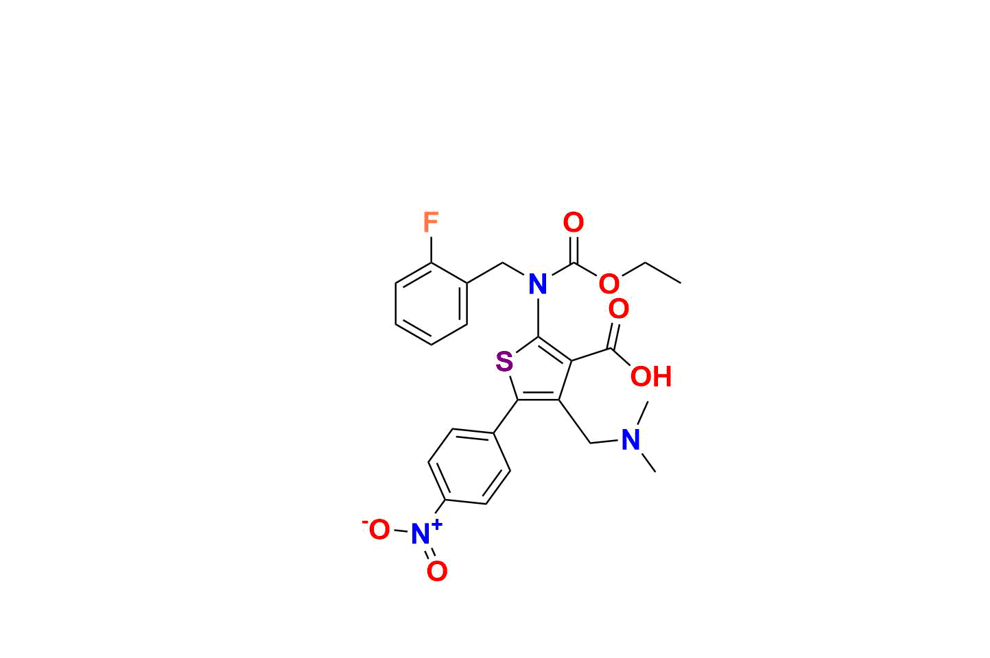 Relugolix Impurity 52