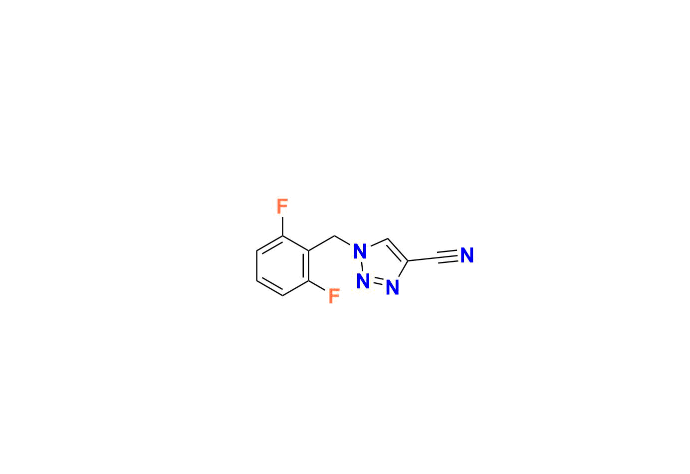 Rufinamide Impurity 4