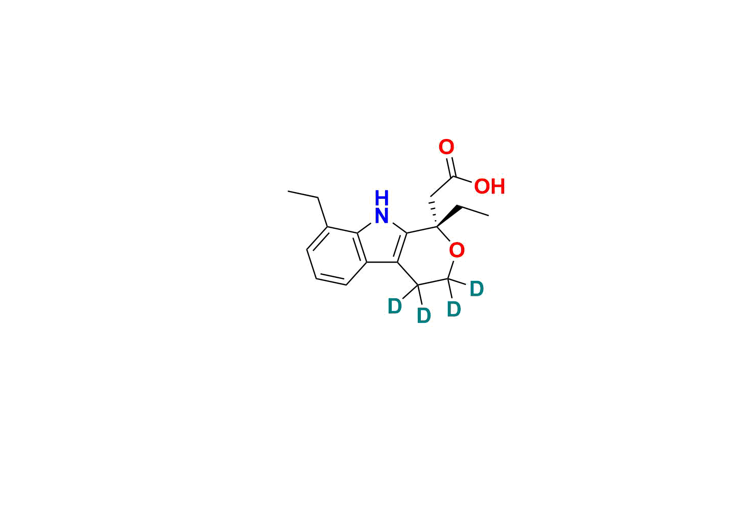 (S)-Etodolac D4