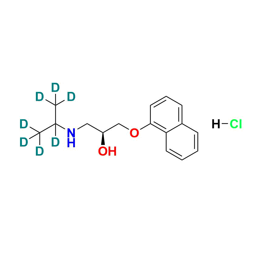 (S)-Propranolol-d7 Hydrochloride