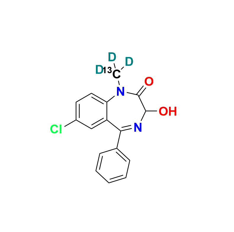 Temazepam-D8