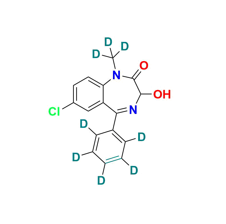 Temazepam-D8