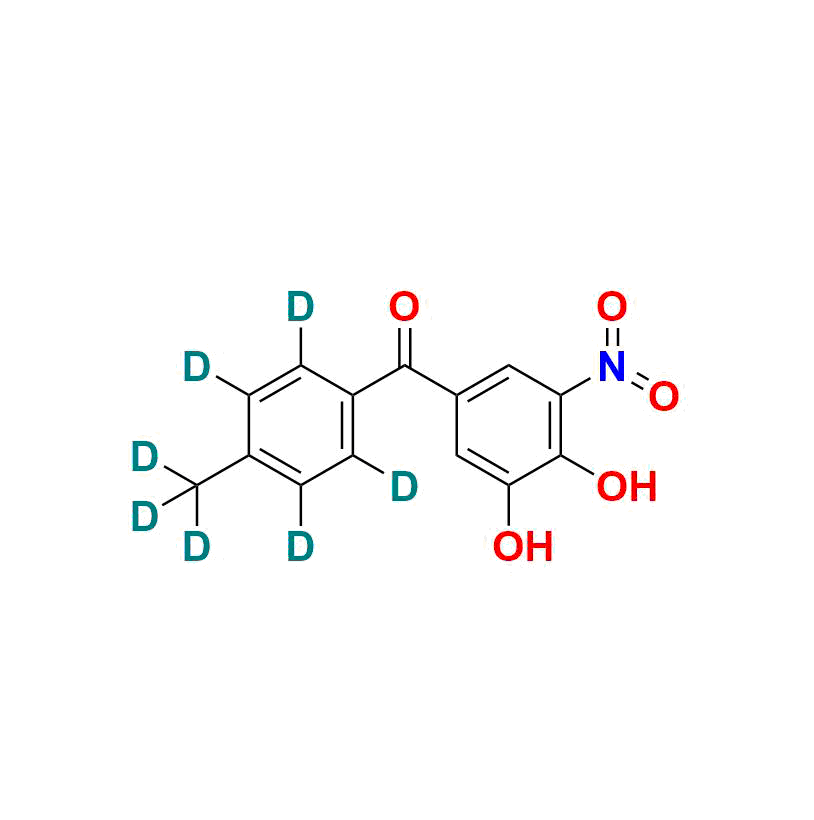 Tolcapone USP Related Compound B
