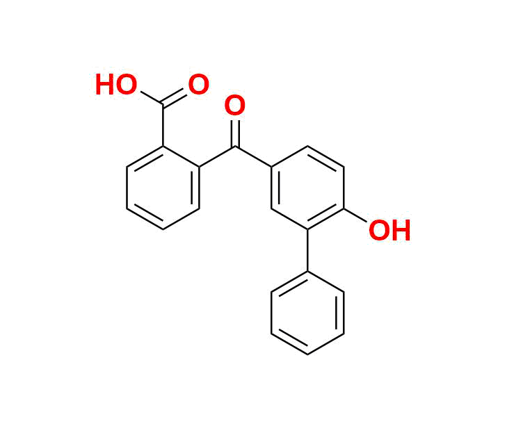 Levocloperastine Hydrochloride
