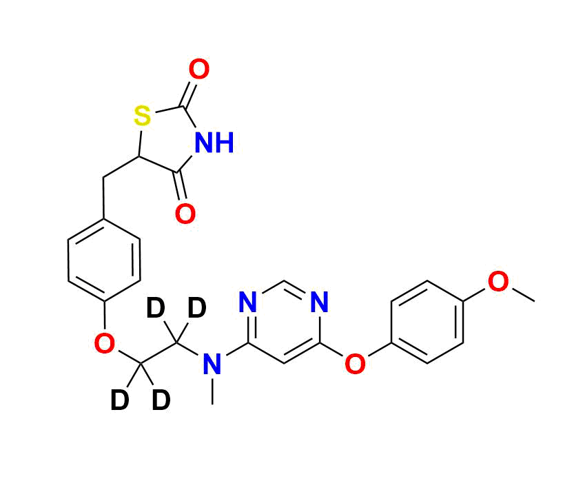 Lobeglitazone Sulfate