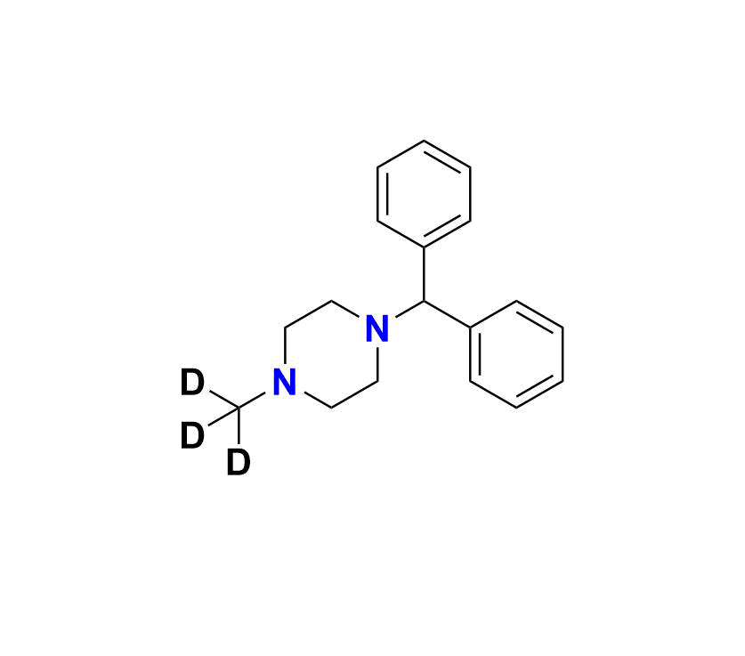 Cyclizine Labelled Standard