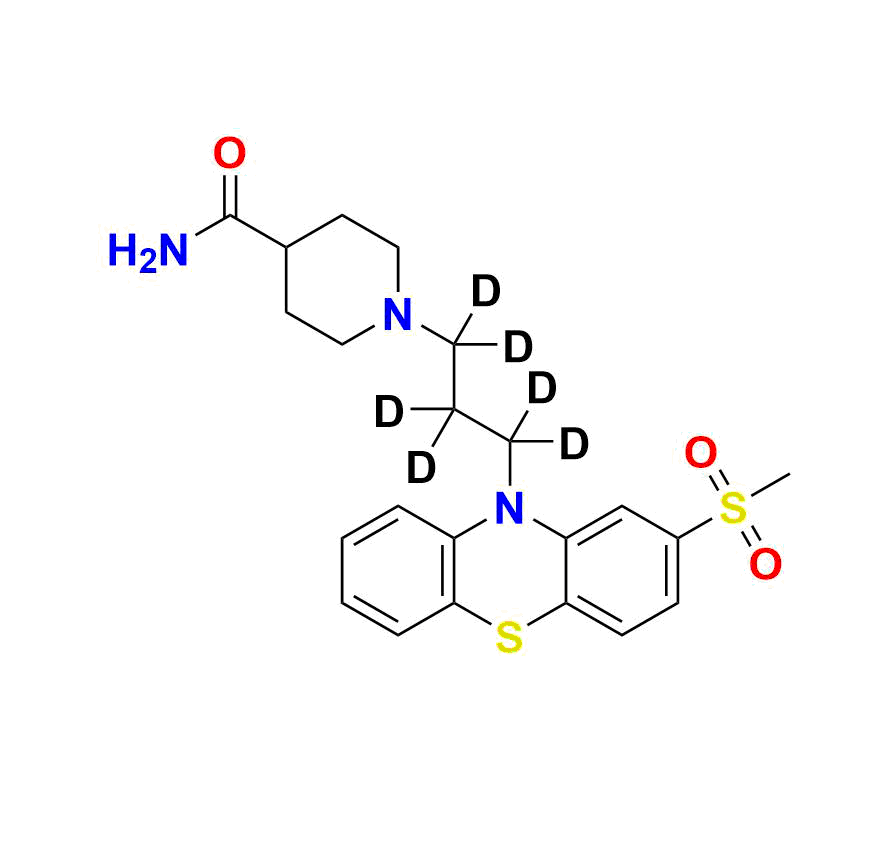 Metopimazine-D6