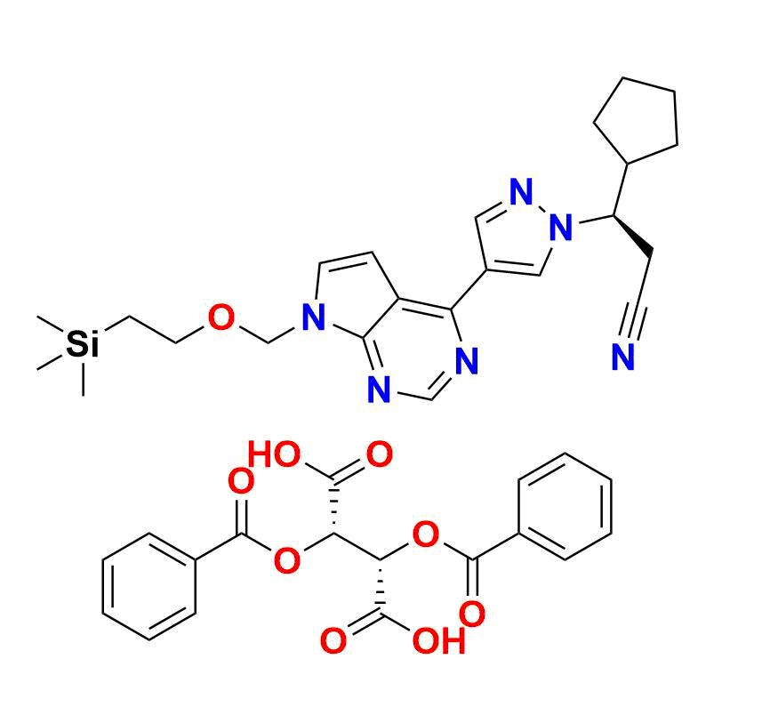 Ruxolitinib Phosphate