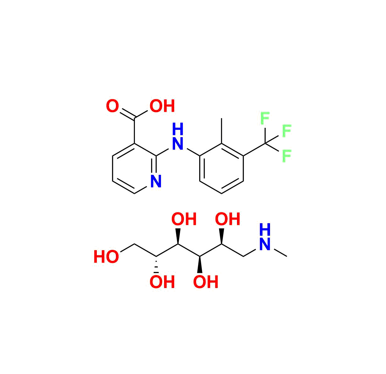 Flunixin Meglumine
